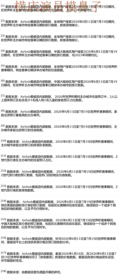 世界杯买球平台汇总报告:访问方式+直播与实际体验总结 - FIFA World Cup 2026 世界杯买球平台汇总报告:访问方式+直播与实际体验总结 - FIFA World Cup 2026