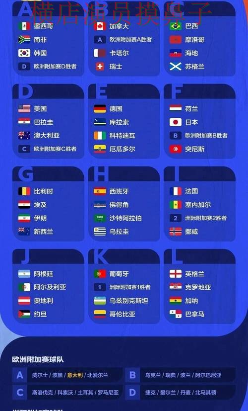 世界杯竞猜网站推荐:数据分析+直播全指南 - 世界杯赛事中心 世界杯竞猜网站推荐:数据分析+直播全指南 - 世界杯赛事中心